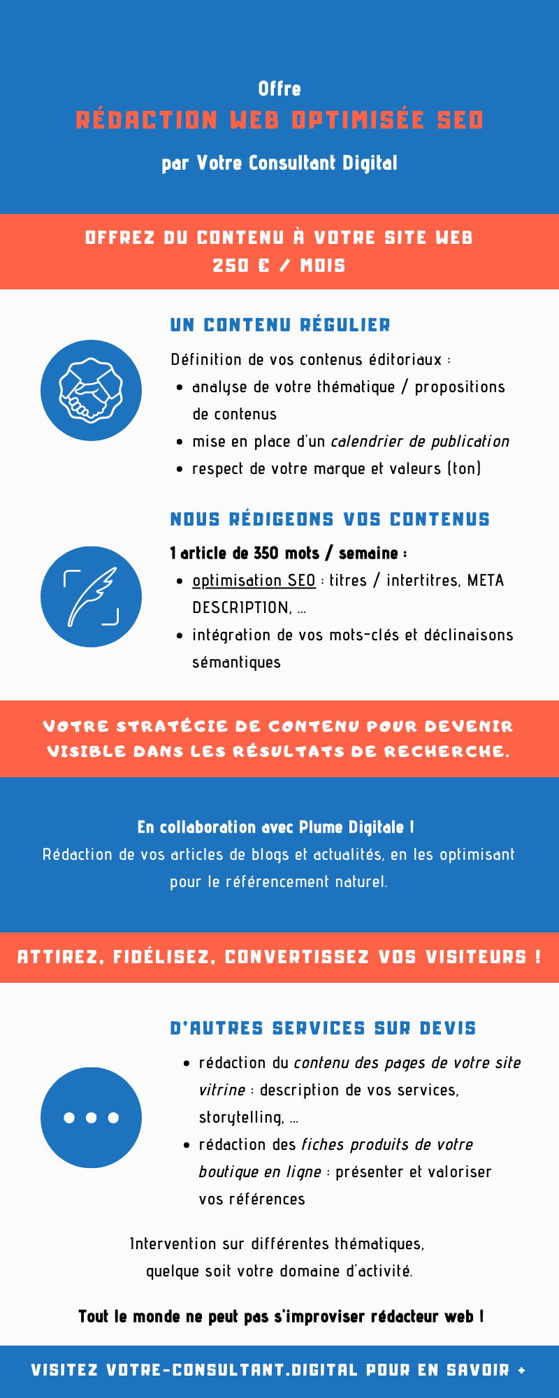 rédaction web optimisée SEO