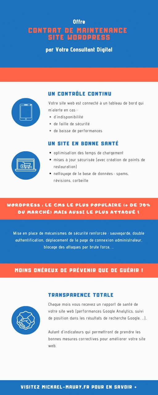 Contrat de maintenance annuel Offre contrat de maintenance site WordPress
