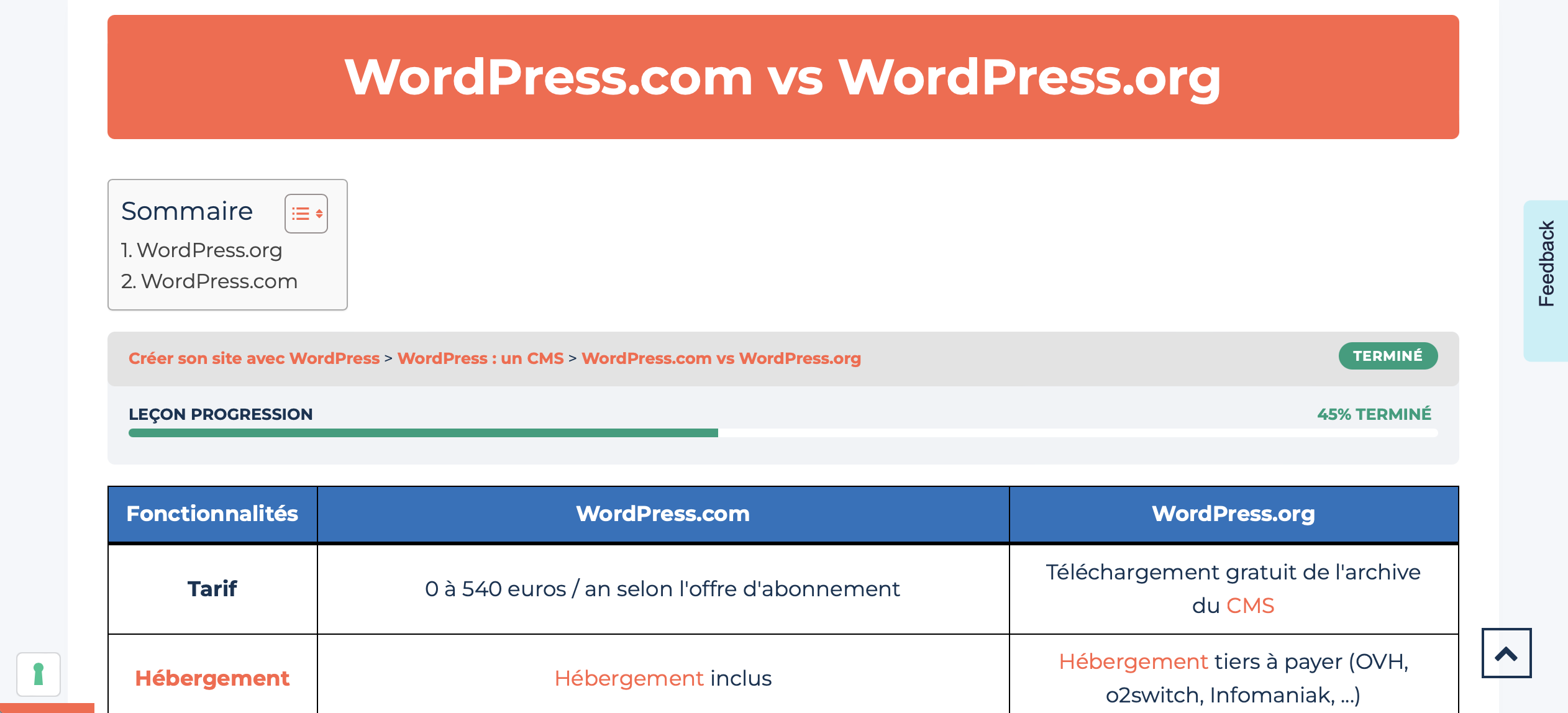 Votre formateur WordPress : chapitres / cours CMS WordPress