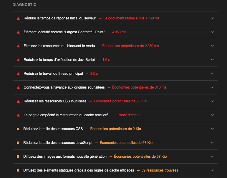 Google Lighthouse recommandations